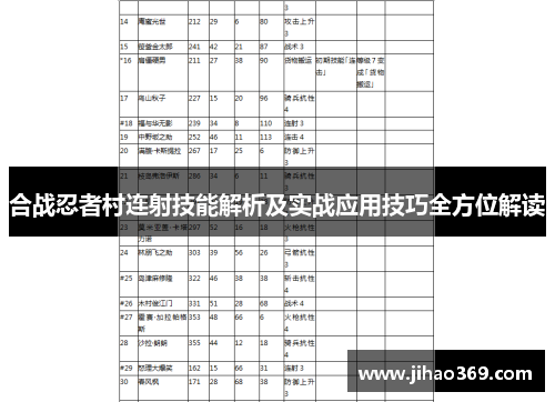 合战忍者村连射技能解析及实战应用技巧全方位解读