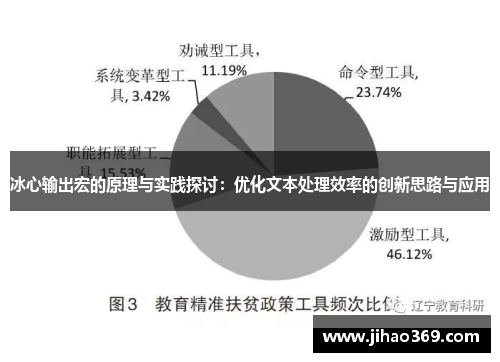 冰心输出宏的原理与实践探讨：优化文本处理效率的创新思路与应用